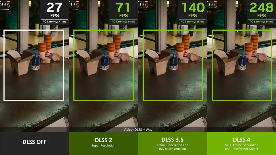 Gaming performance setup with high-end PC and monitors